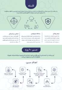 photo 1404 11 20 09.58.16 photo 1404 11 20 09.58.16