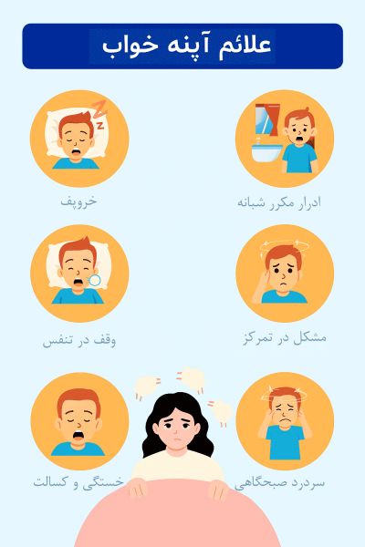 علائم-آپنه علائم-آپنه
